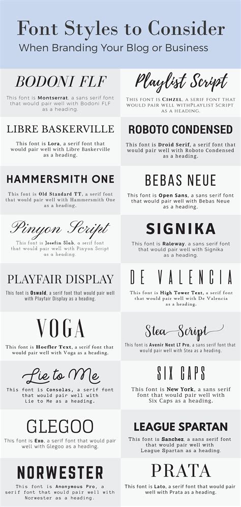 Make your organization's fonts available in .